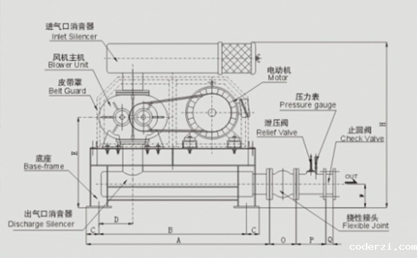 三叶罗茨鼓风机一般故障维修参考图